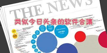 类似今日头条爆料的软件,功能强大引热议！  第2张